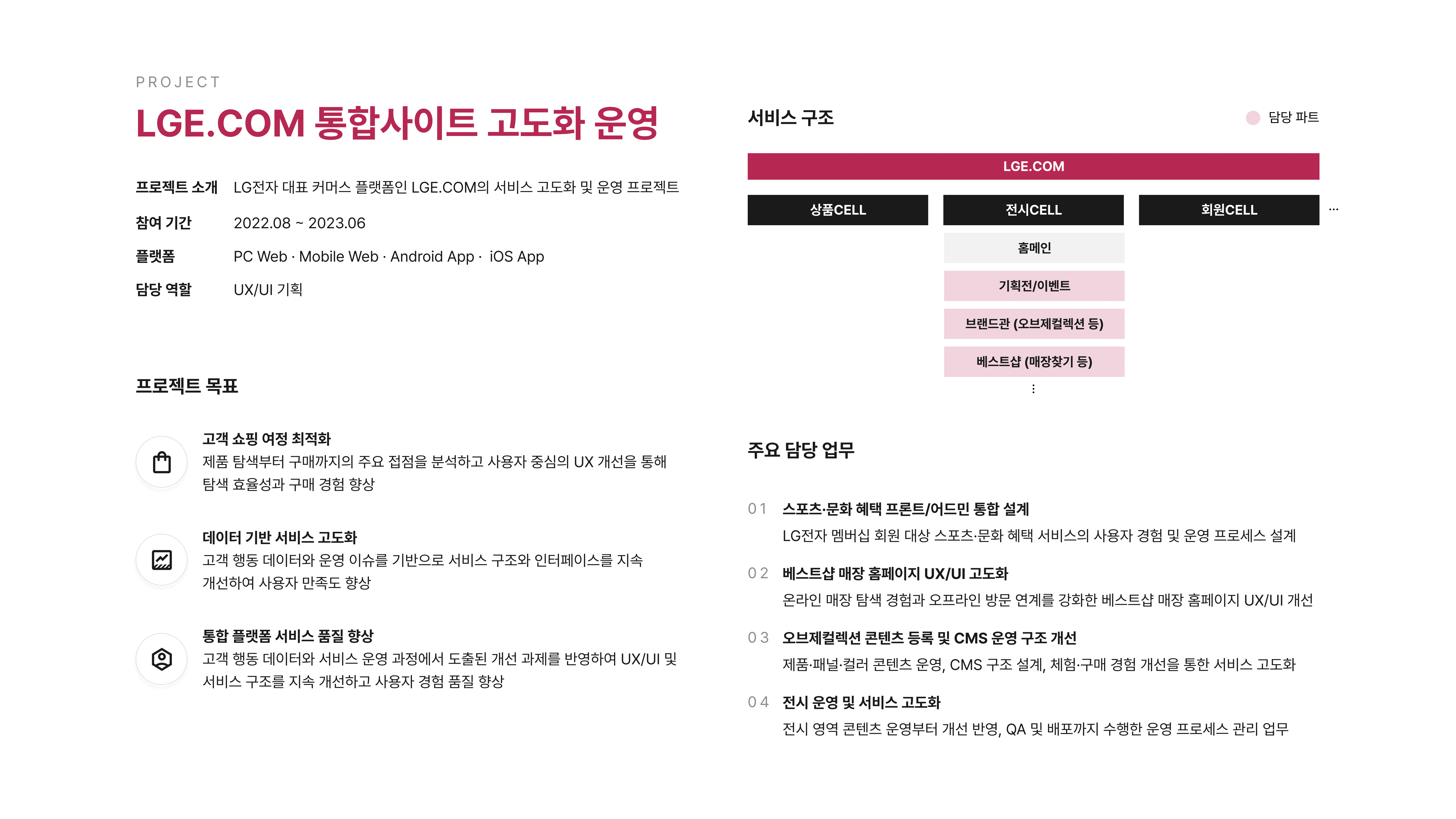 LG전자 LGE.COM 통합사이트 고도화 운영 포트폴리오 2페이지