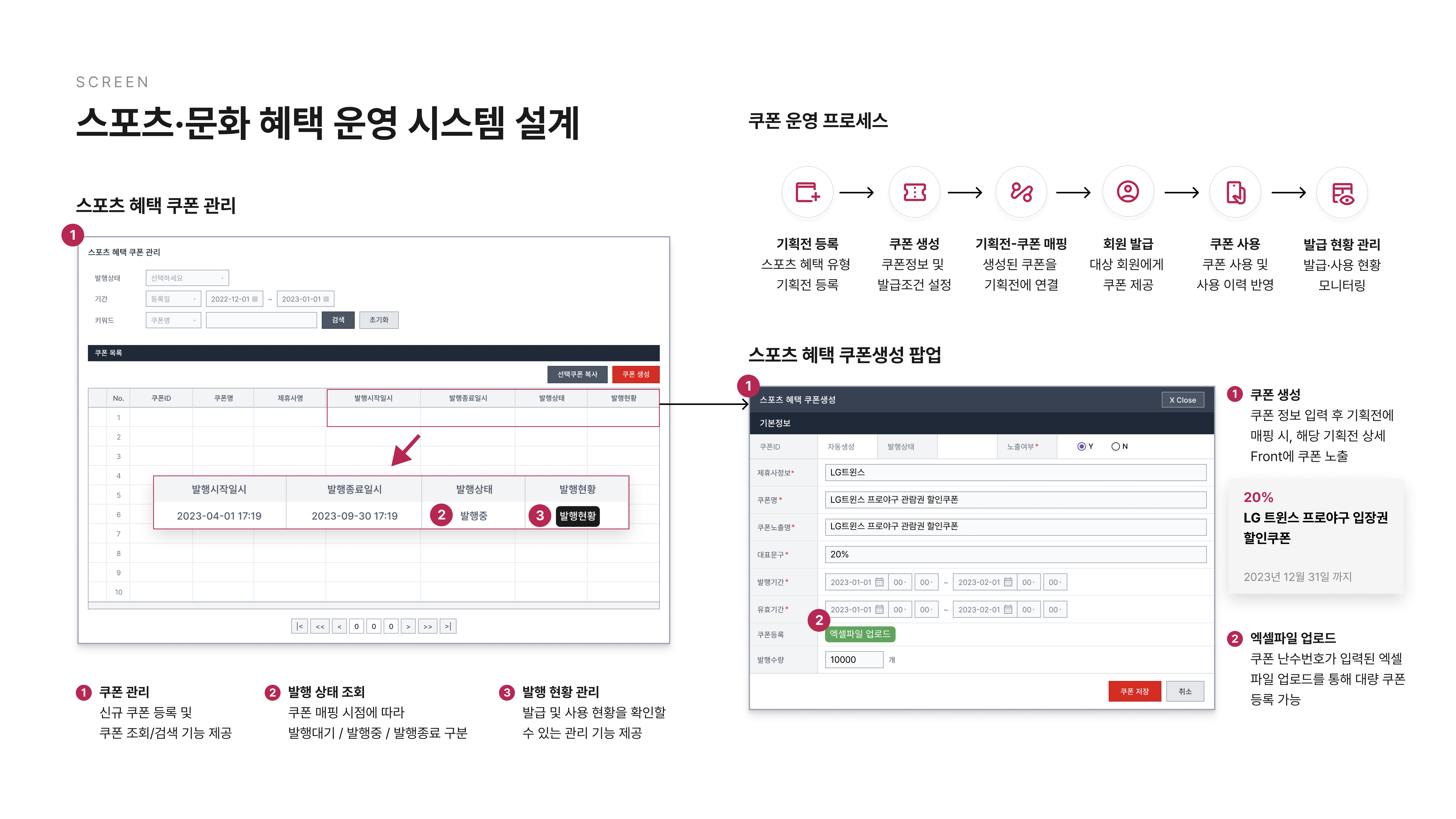LG전자 LGE.COM 통합사이트 고도화 운영 포트폴리오 4페이지