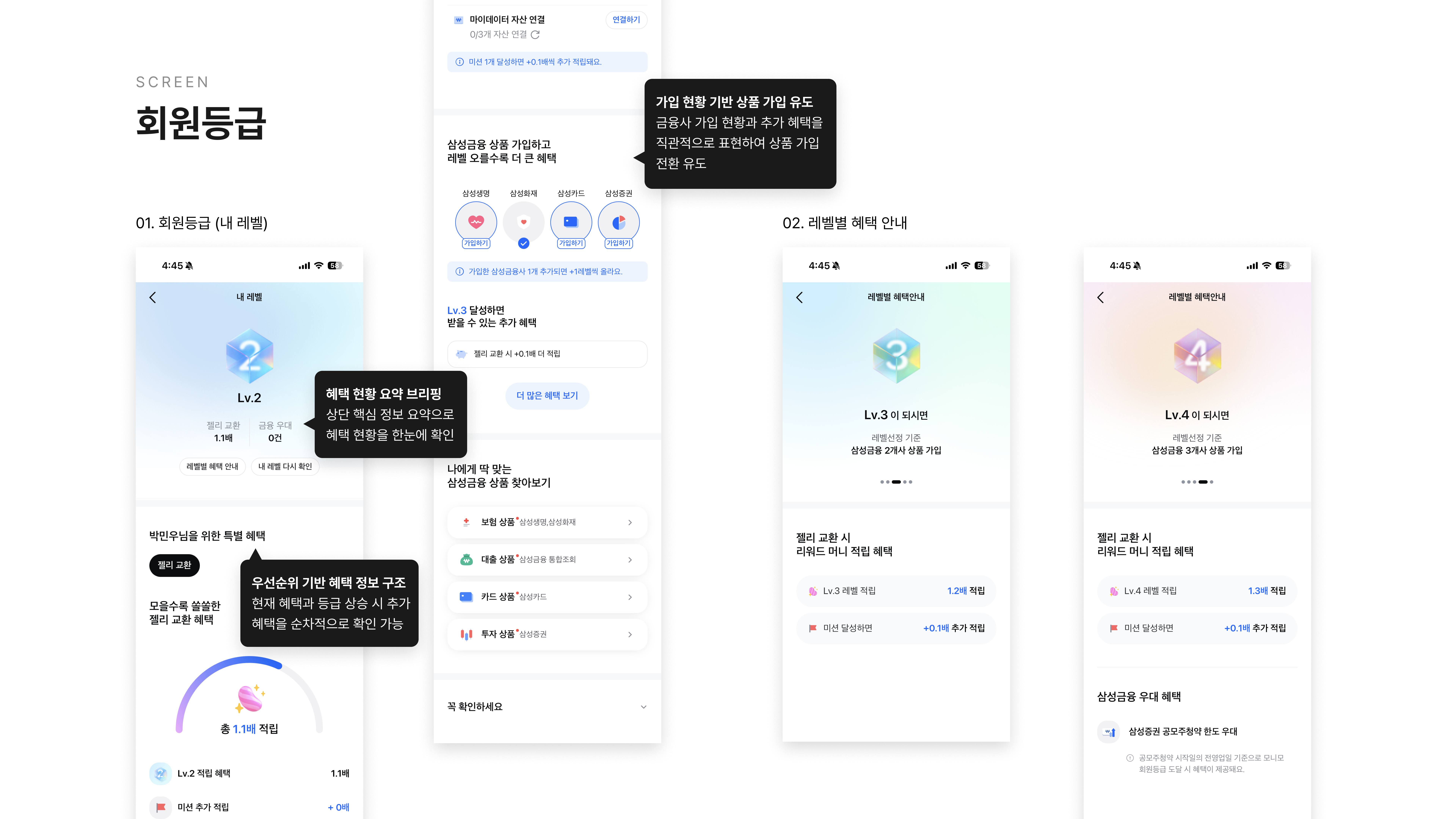 삼성금융네트웍스 모니모 원앱 구축 포트폴리오 4페이지