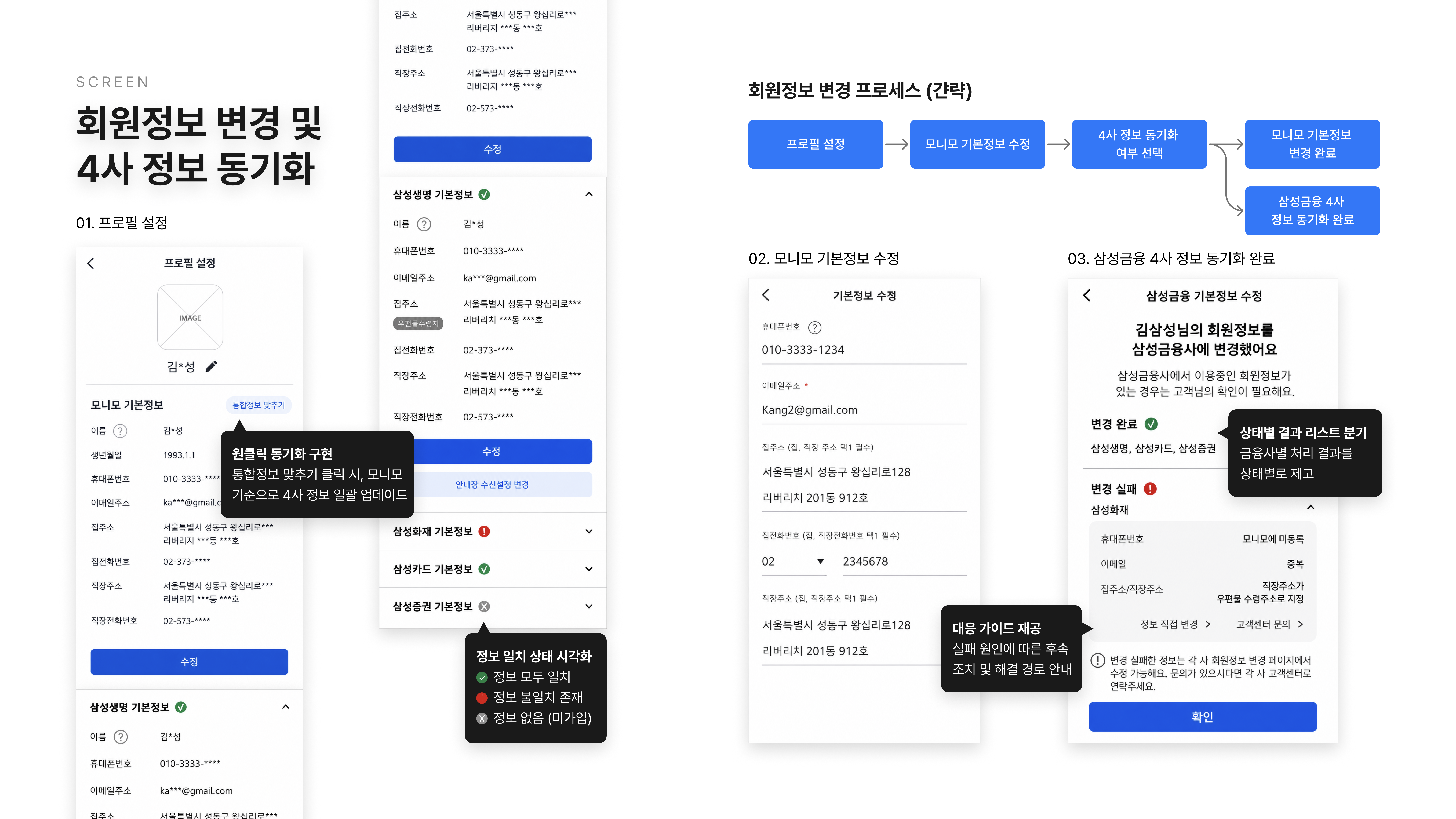 삼성금융네트웍스 모니모 원앱 구축 포트폴리오 6페이지
