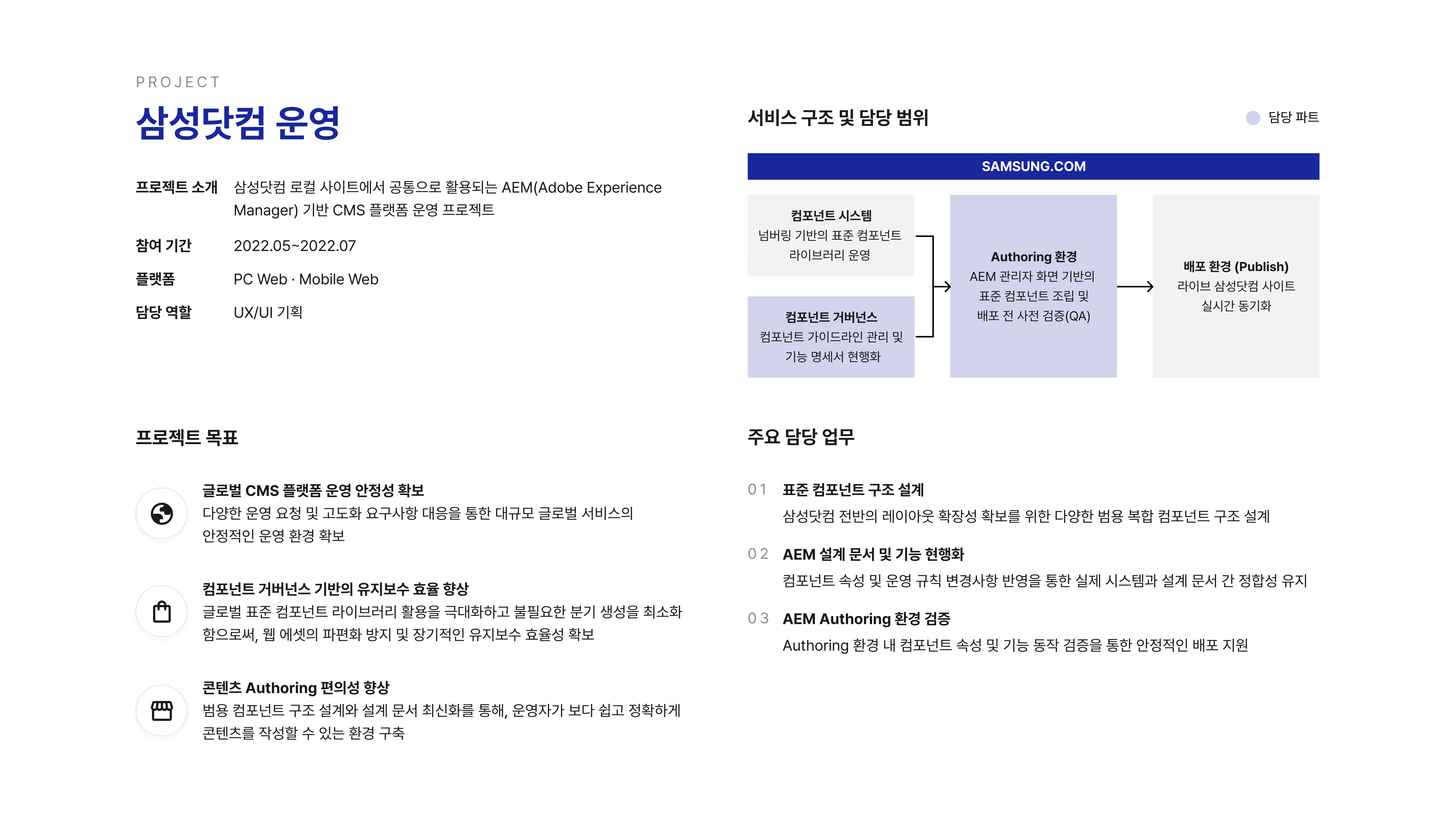 삼성닷컴 운영 포트폴리오 2페이지