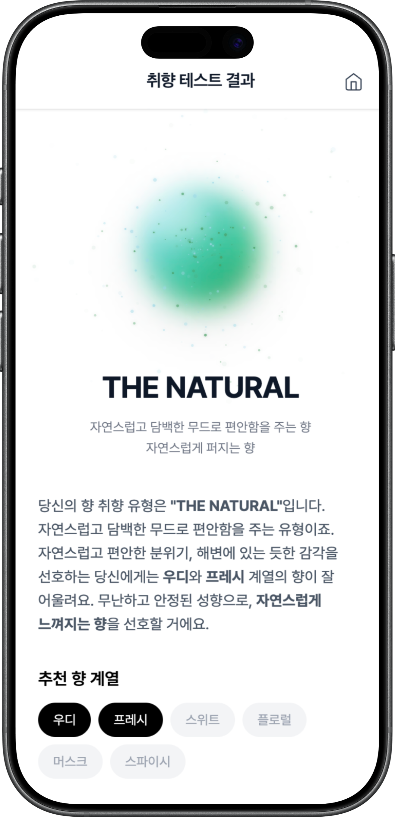 Tryscent Result Natural