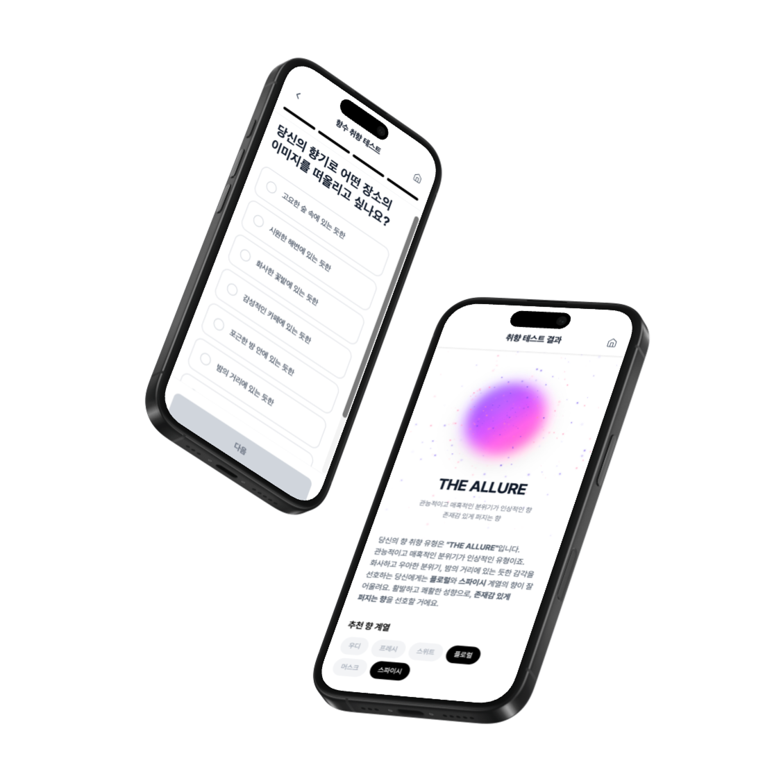 Tryscent Mockup